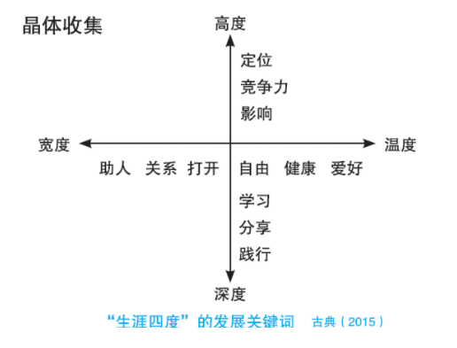 QQͼƬ20200107113510.png