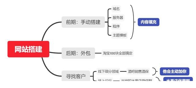 7489c63d164e454aaf22af1faa931e9c.jpg
