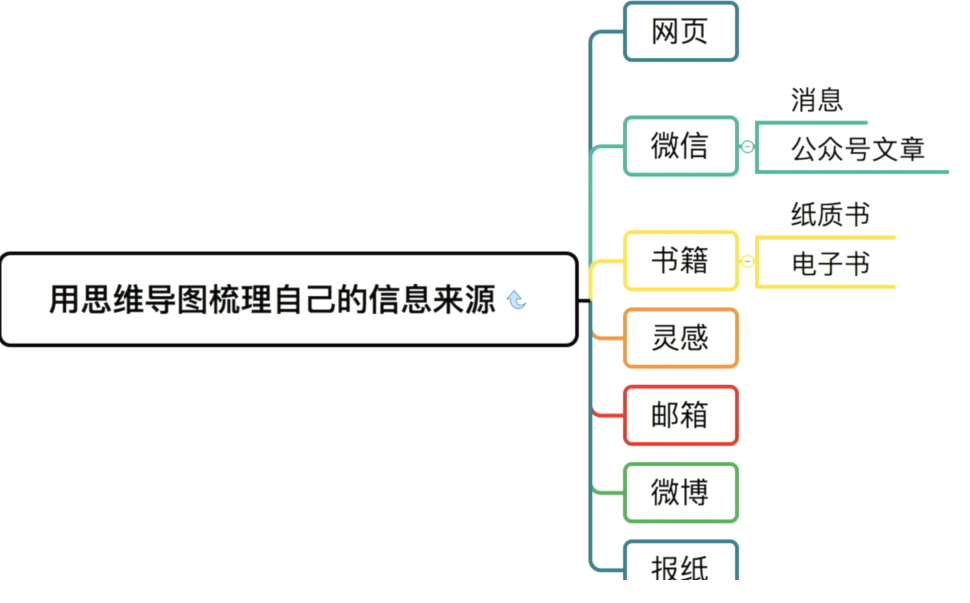 QQͼƬ20211202120010.png